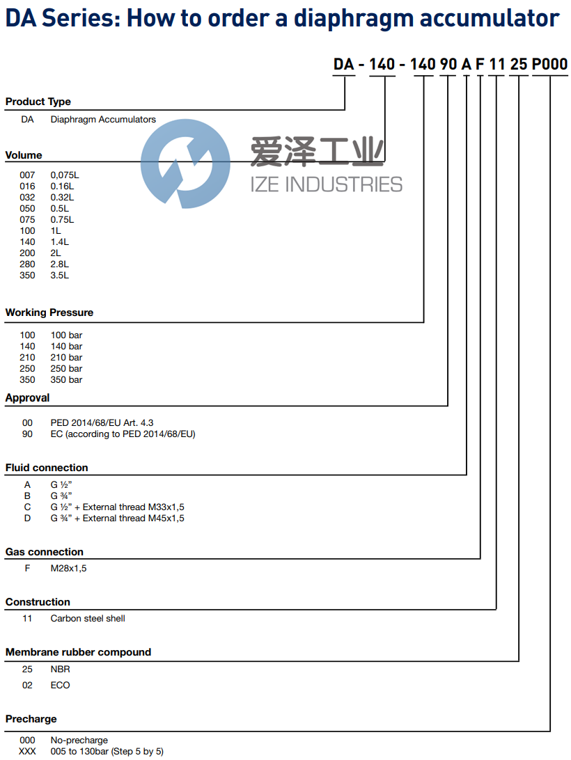 OLAER蓄能器DA-016-250ABAF1125 愛(ài)澤工業(yè) ize-industries (2).png