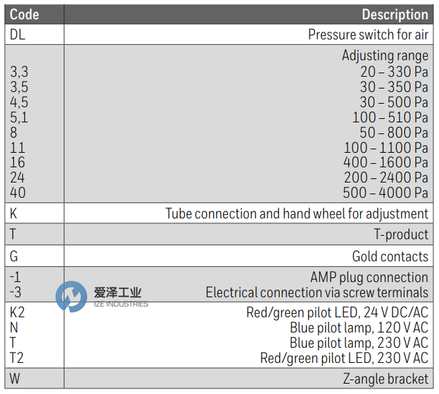 KROM SCHRODER壓力開關(guān)DL系列 愛(ài)澤工業(yè)ize-industries (1).png